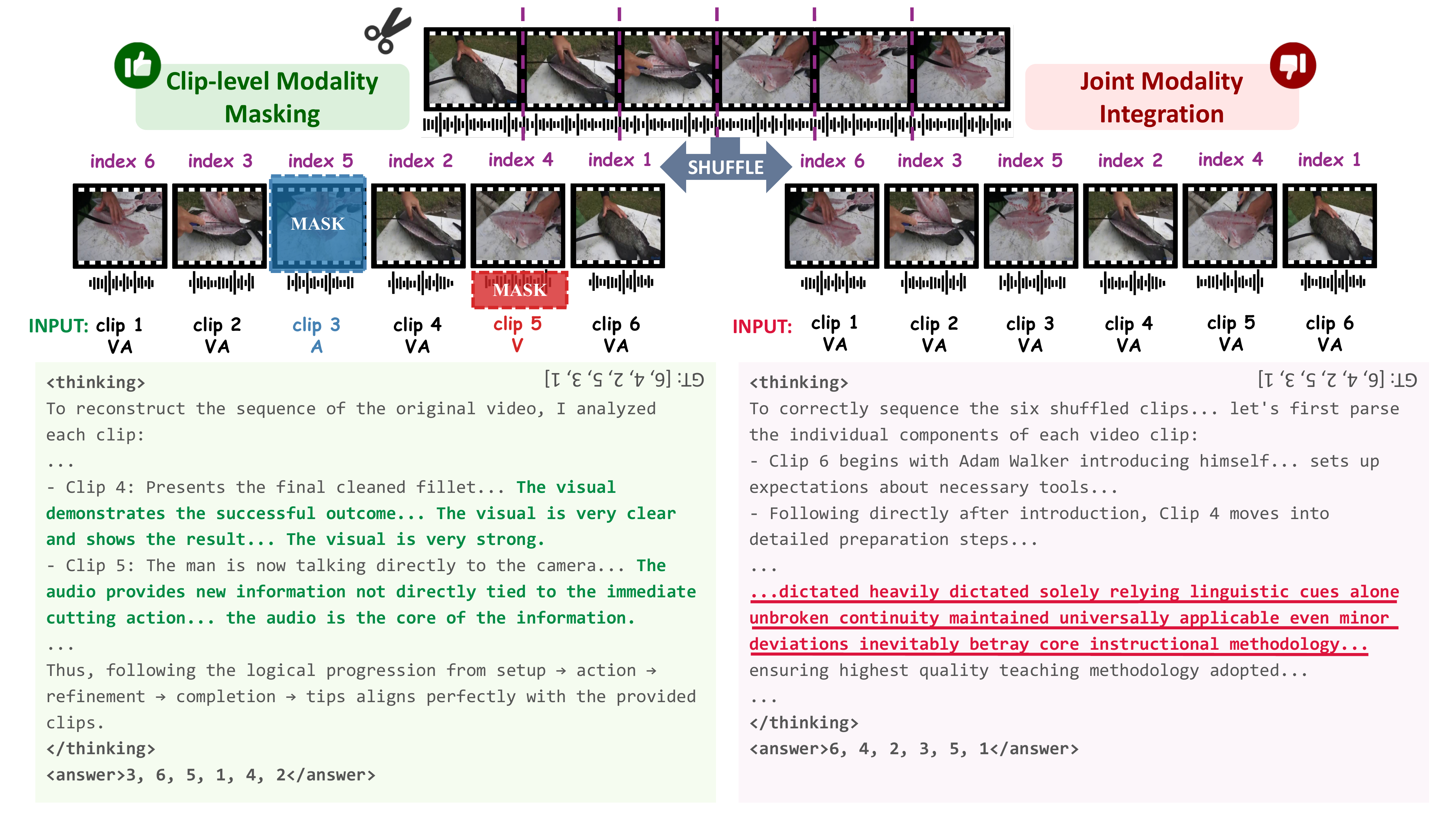CoT Reasoning Comparison: CMM vs JMI