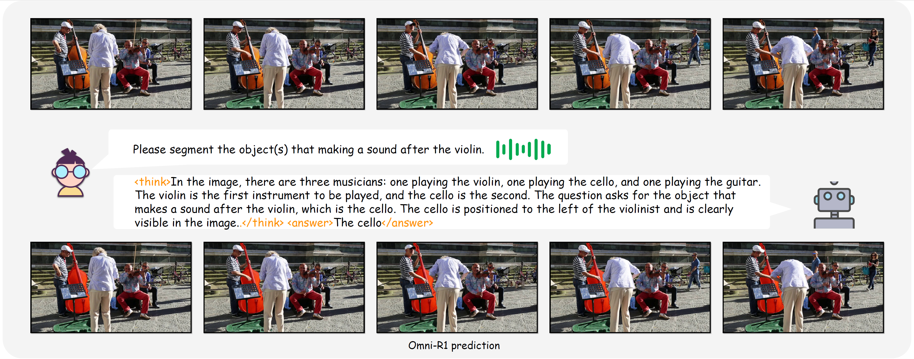 AVS the cello