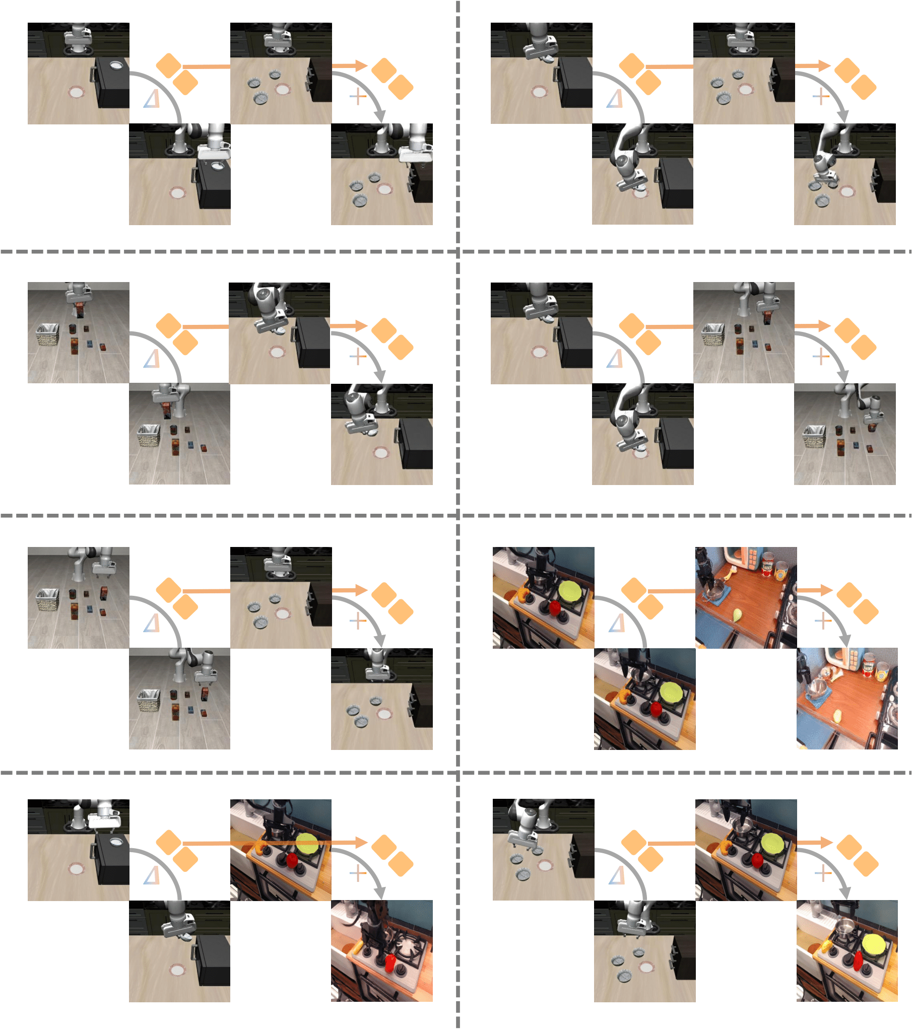 Omni-R1 Model Architecture