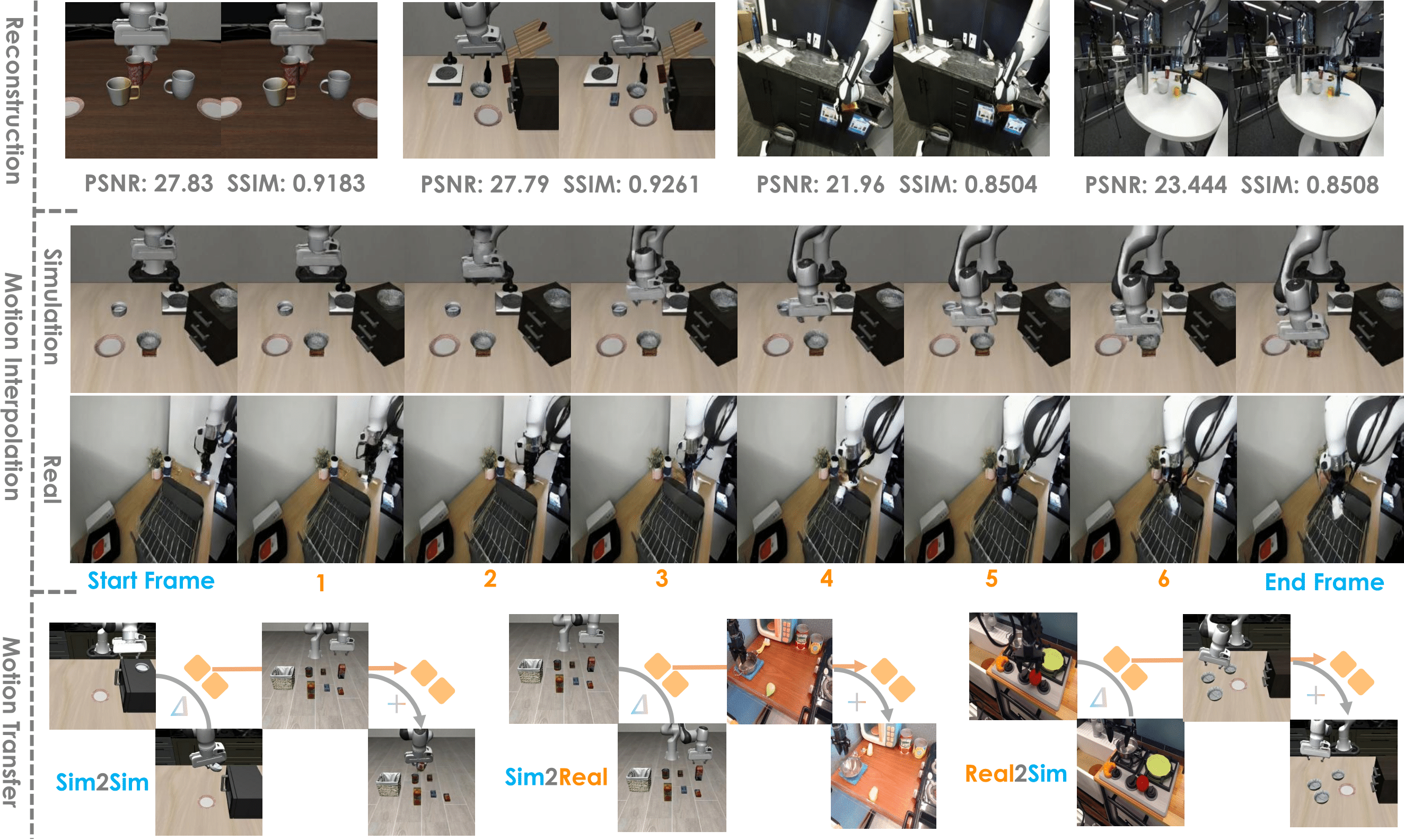 Omni-R1 Model Architecture