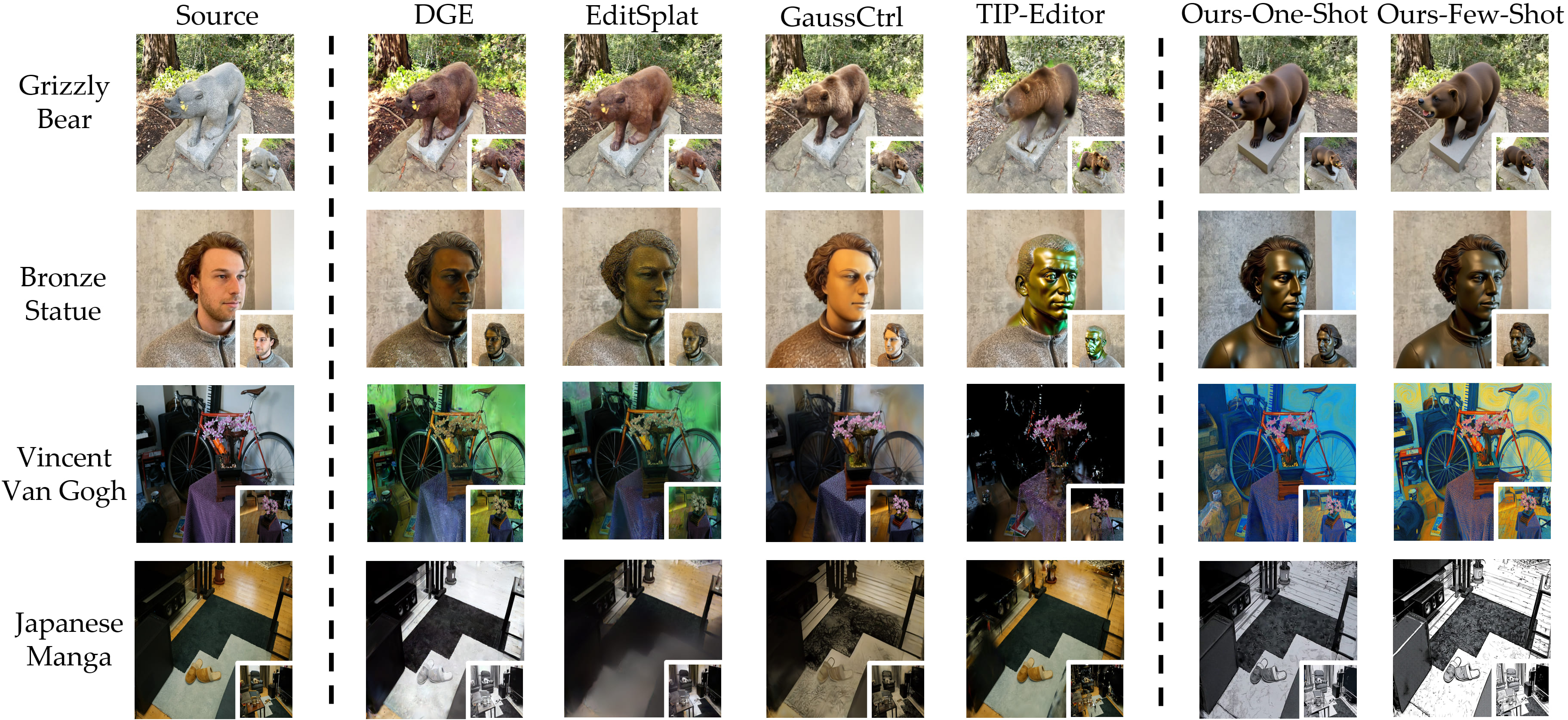 Comparisons with existing methods